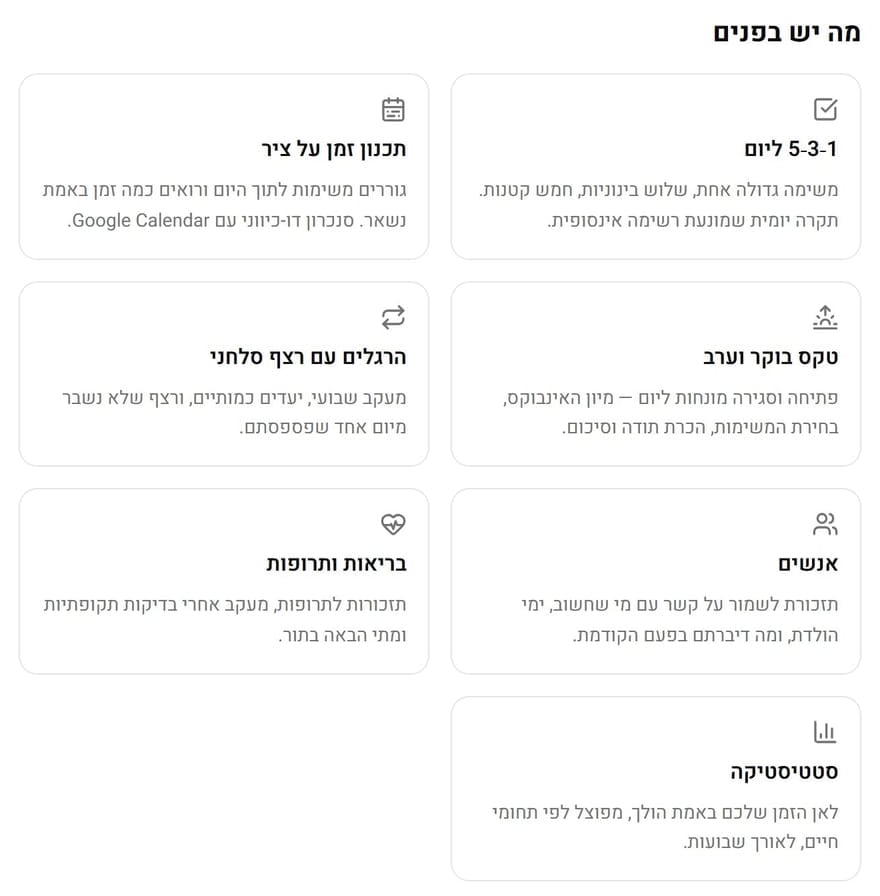 מקטע „מה יש בפנים”: 1‑3‑5 ליום, תכנון זמן על ציר, טקס בוקר וערב, הרגלים, אנשים, בריאות וסטטיסטיקה