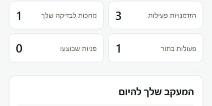מסך „היום” ב־Riverivo בטלפון: הזדמנויות פעילות, מה מחכה לבדיקה, והמעקב להיום. נתוני דוגמה.