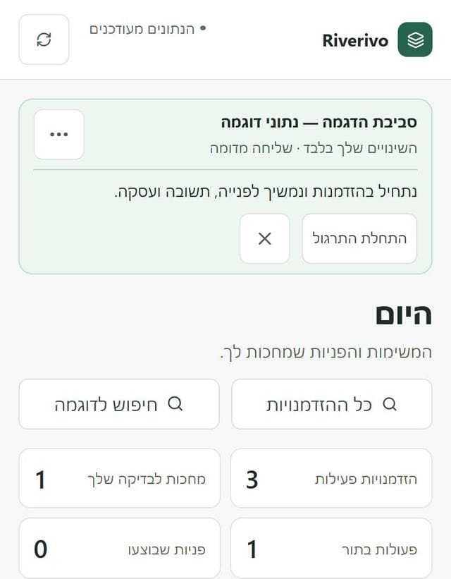 מסך „היום” ב־Riverivo בטלפון: הודעה שזה דמו עם נתוני דוגמה, ומונים של הזדמנויות, בדיקות ופניות.